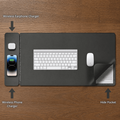 Inaxuma™ Wireless Charging Desk Mat