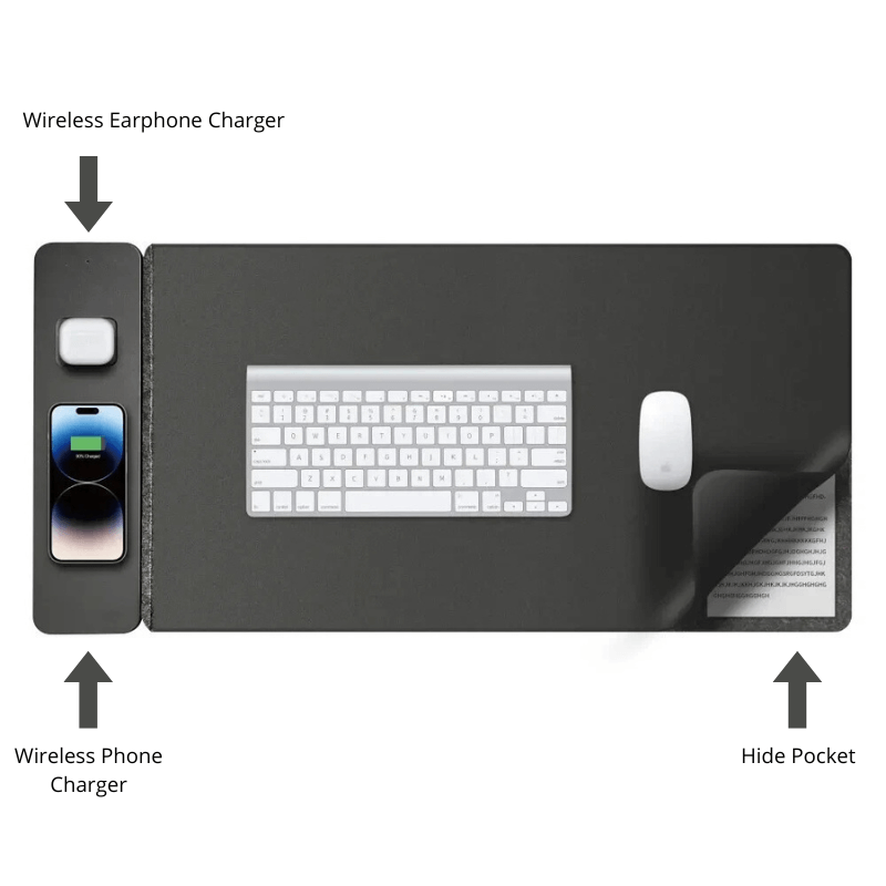 Inaxuma™ Wireless Charging Desk Mat