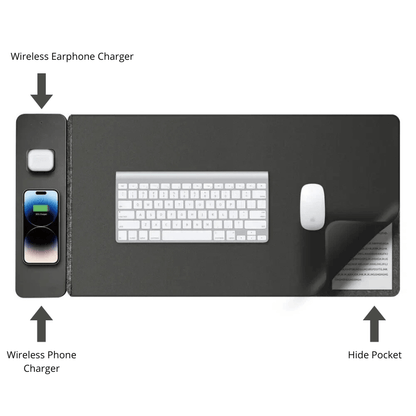 Inaxuma™ Wireless Charging Desk Mat